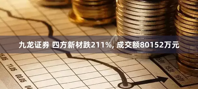 九龙证券 四方新材跌211%, 成交额80152万元